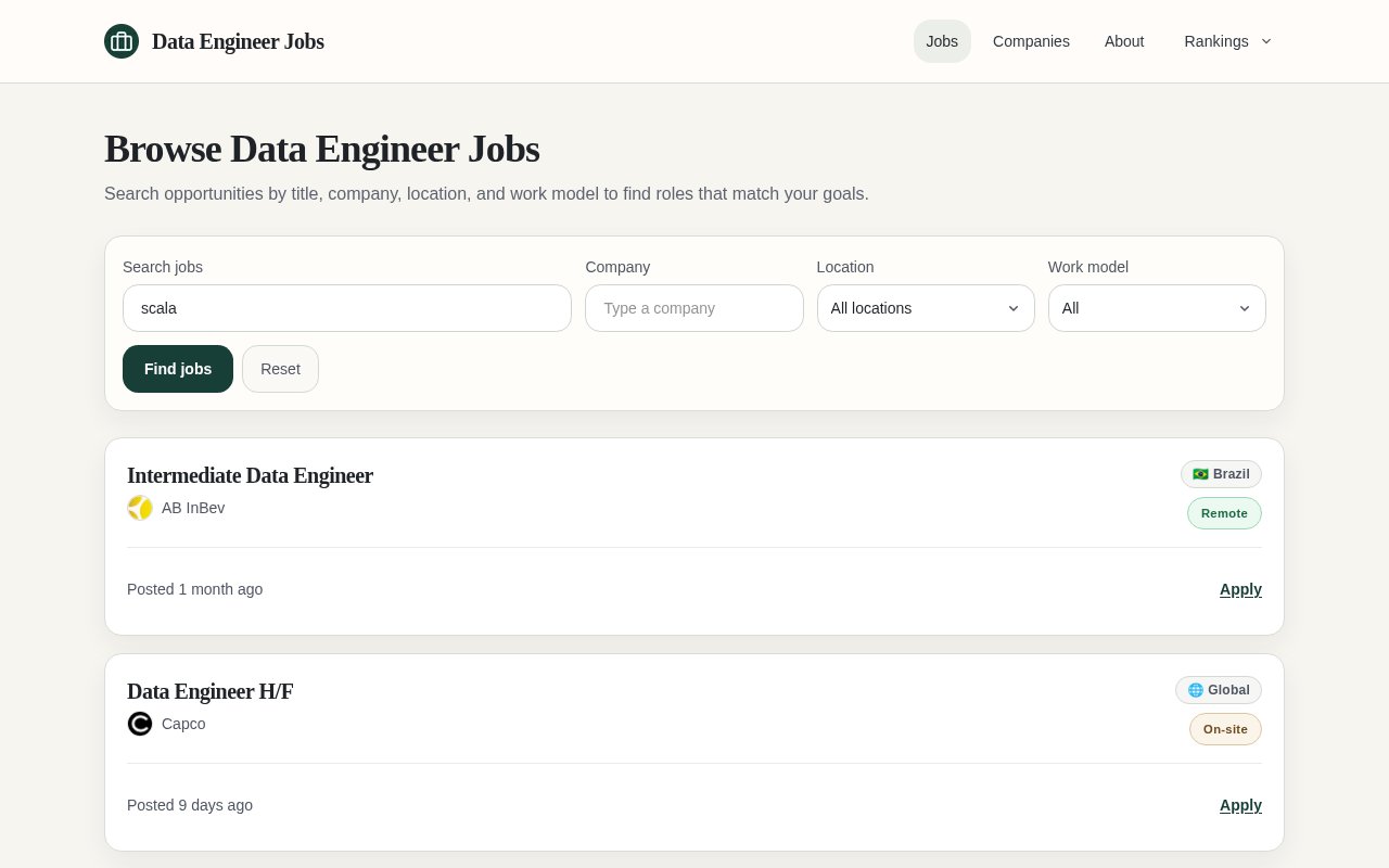Data Engineer Jobs search results for scala